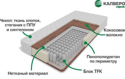 Матрас сарма калверо лелия