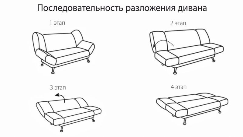 Как раздвинуть диван