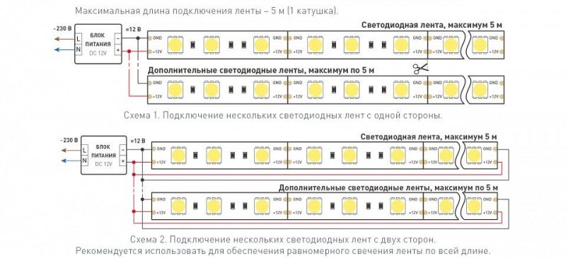 Подключение светодиодной ленты к сети 220в схема